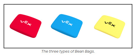 vex