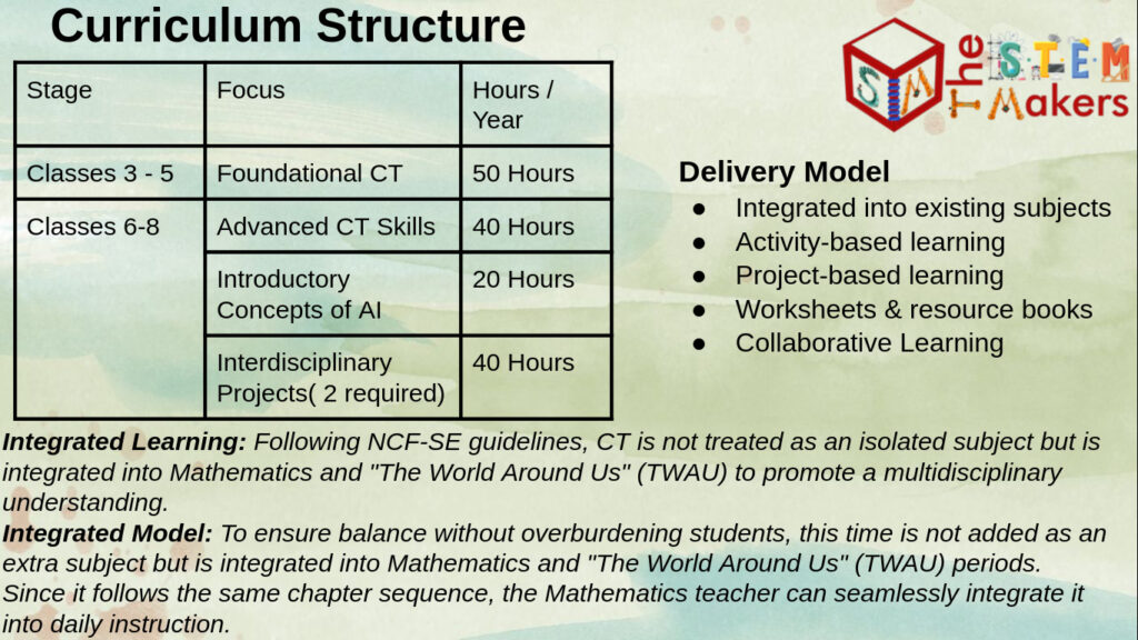 curriculum structure