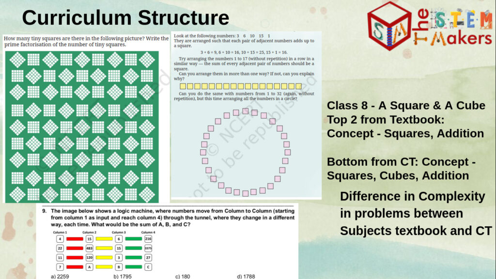 CURICULAM STRUCTURE